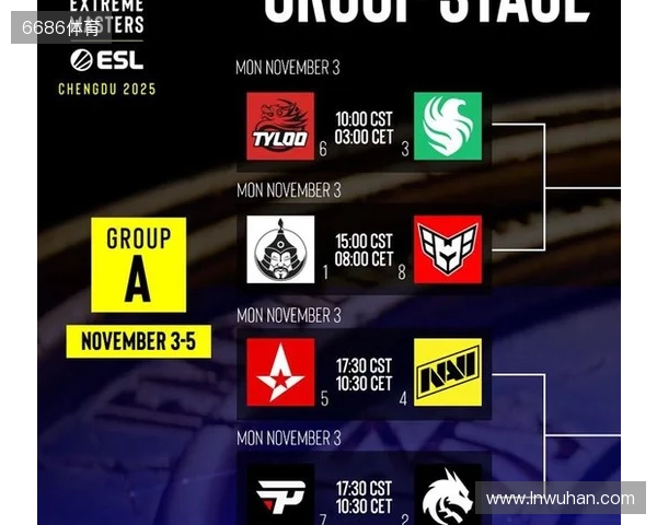 爆料人Gromov：OG开始同cadiaN、susp一起训练