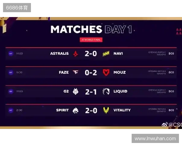 BLAST巅峰赛S2前瞻：Vitality冲冠路上，TYLOO能否主场破局？