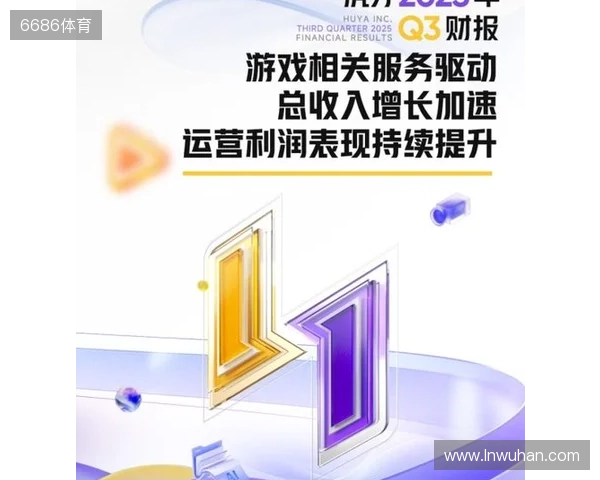 虎牙发布2025年Q3财报:游戏相关服务驱动总收入增长加速,运营利润表现持续提升